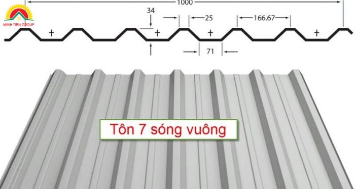 kích thước tôn sóng