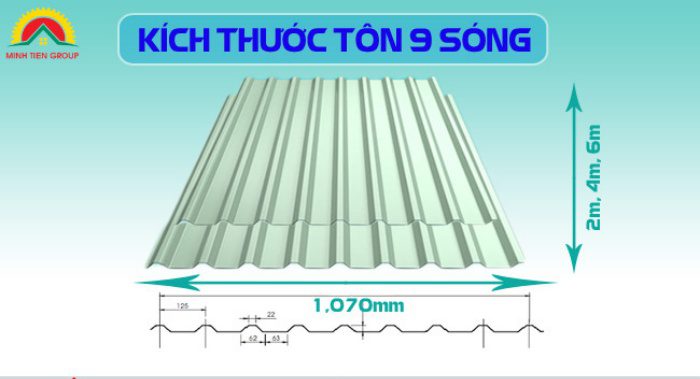 kích thước tôn sóng