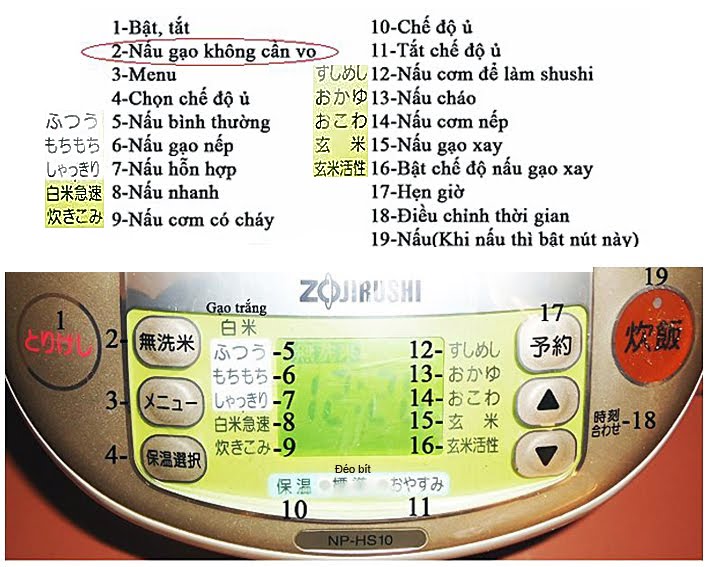 Hướng dẫn sử dụng nồi cơm điện Zojirushi